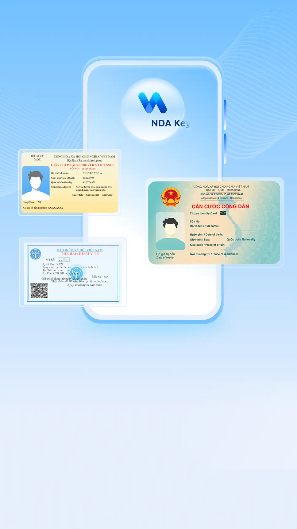 Quản lý danh tính tự chủ